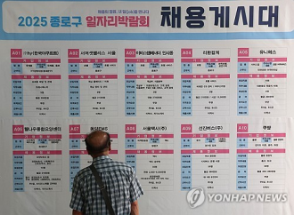 Republic of Korea adds 171,000 jobs in July, yet manufacturing, construction sectors remain weak 